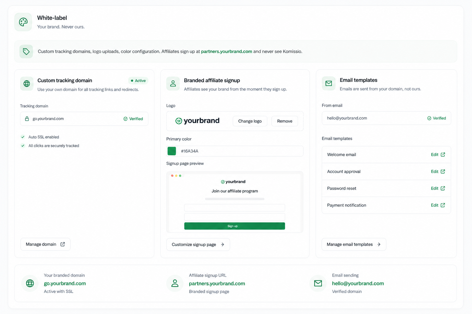 Komissio white-label affiliate portal with custom domain, logo, and brand colors